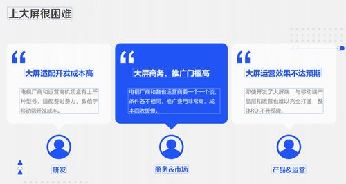 智能大屏生態聯盟啟航 專注IPTV/OTT/DVB產業投資與產品創新，引領行業新未來