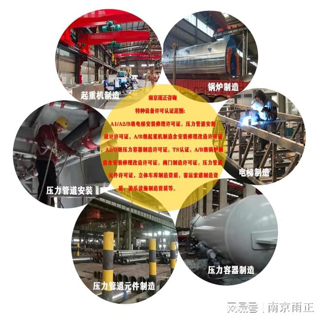 北京特種設(shè)備安裝改造維修許可證咨詢指南